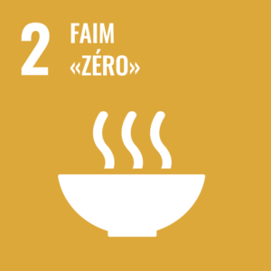 2 Faim « zéro »